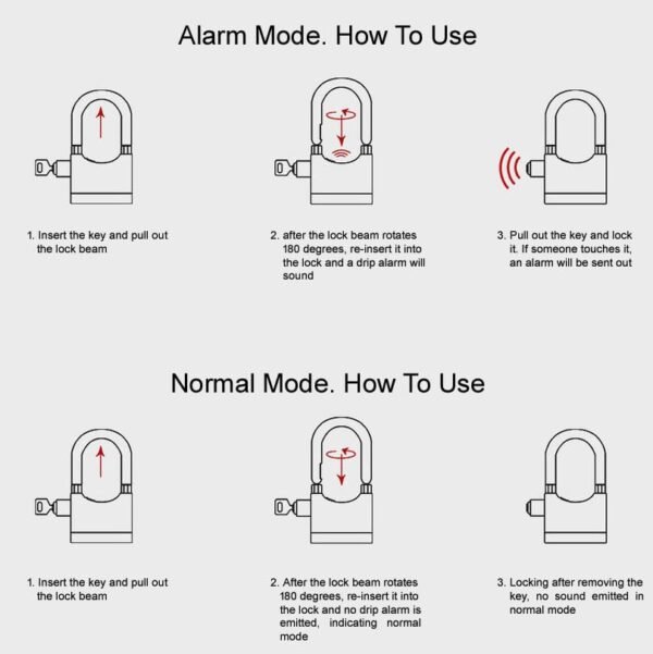 sensor alarm lock